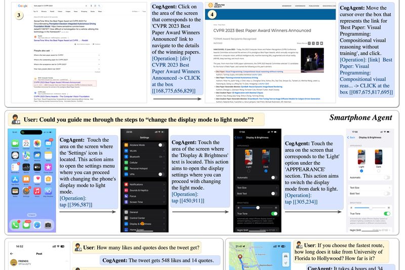 CogAgent: Automate Any GUI with Vision—No Code or HTML Needed